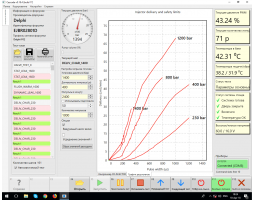 Комплект для испытания форсунок CR с кодированием — Flagman Code-foto10