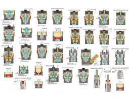 Комплекс для ремонта и регулировки электромагнитных форсунок системы CR — CRistina-foto4
