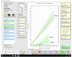 Стенд для проверки форсунок Common Rail (безмензурочное измерение) — CRUIS-foto14