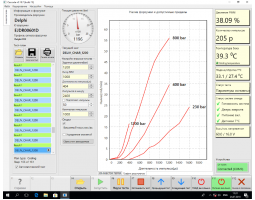 Стенд для проверки форсунок Common Rail (безмензурочное измерение) — CRUIS-foto16