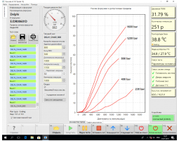 Стенд для проверки форсунок Common Rail (безмензурочное измерение) — CRUIS-foto17